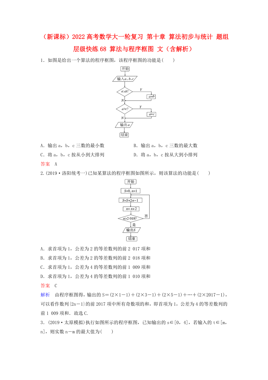 （新課標(biāo)）2022高考數(shù)學(xué)大一輪復(fù)習(xí) 第十章 算法初步與統(tǒng)計(jì) 題組層級快練68 算法與程序框圖 文（含解析）_第1頁