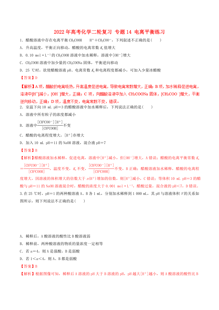 2022年高考化學(xué)二輪復(fù)習(xí) 專題14 電離平衡練習(xí)_第1頁(yè)