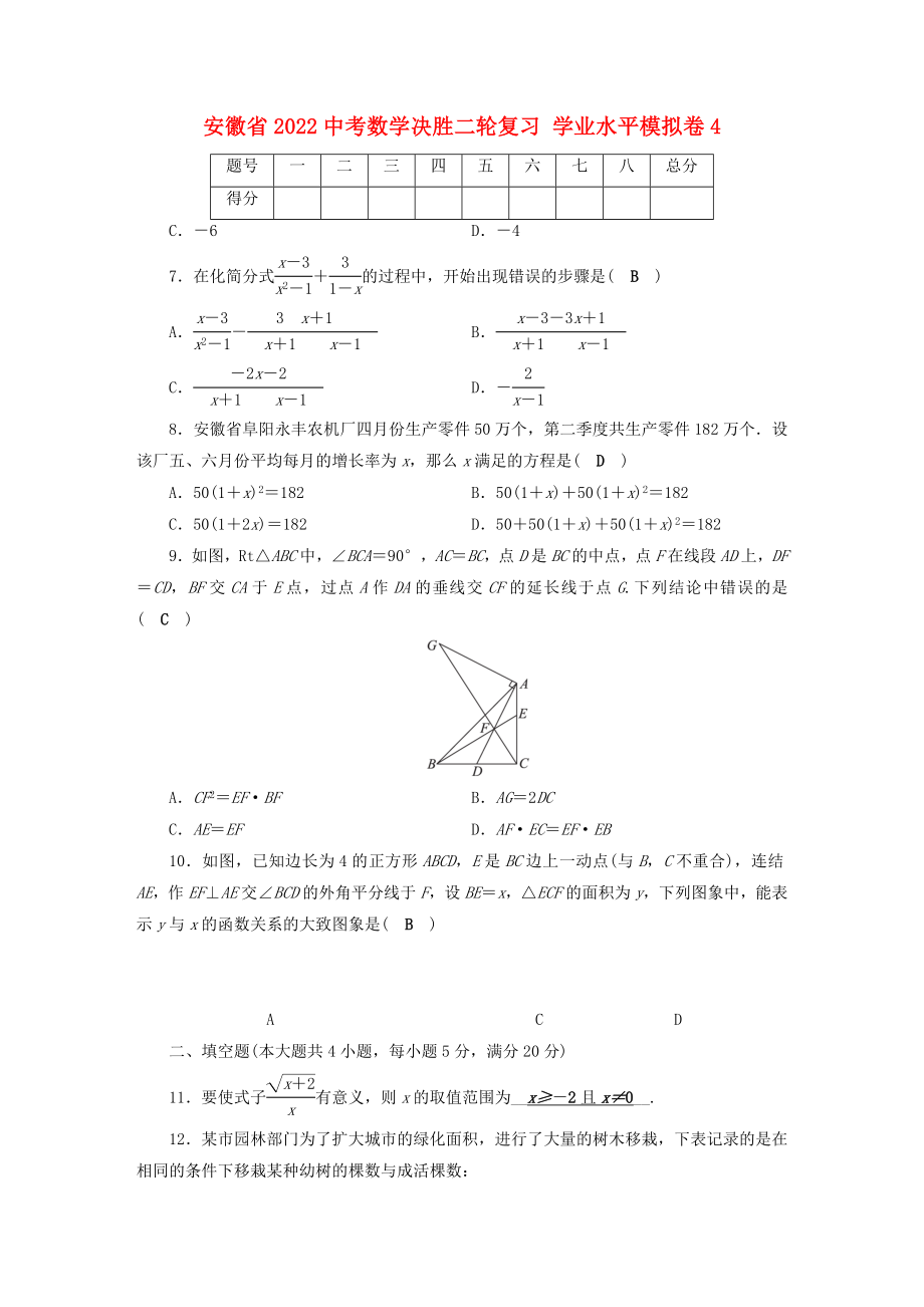 安徽省2022中考數(shù)學(xué)決勝二輪復(fù)習(xí) 學(xué)業(yè)水平模擬卷4_第1頁