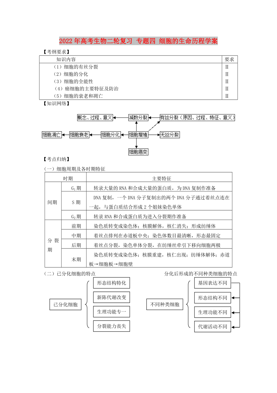 2022年高考生物二輪復(fù)習(xí) 專題四 細(xì)胞的生命歷程學(xué)案_第1頁(yè)