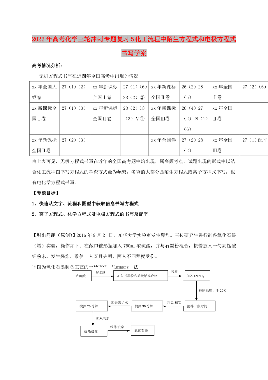 2022年高考化學三輪沖刺 專題復習5 化工流程中陌生方程式和電極方程式書寫學案_第1頁