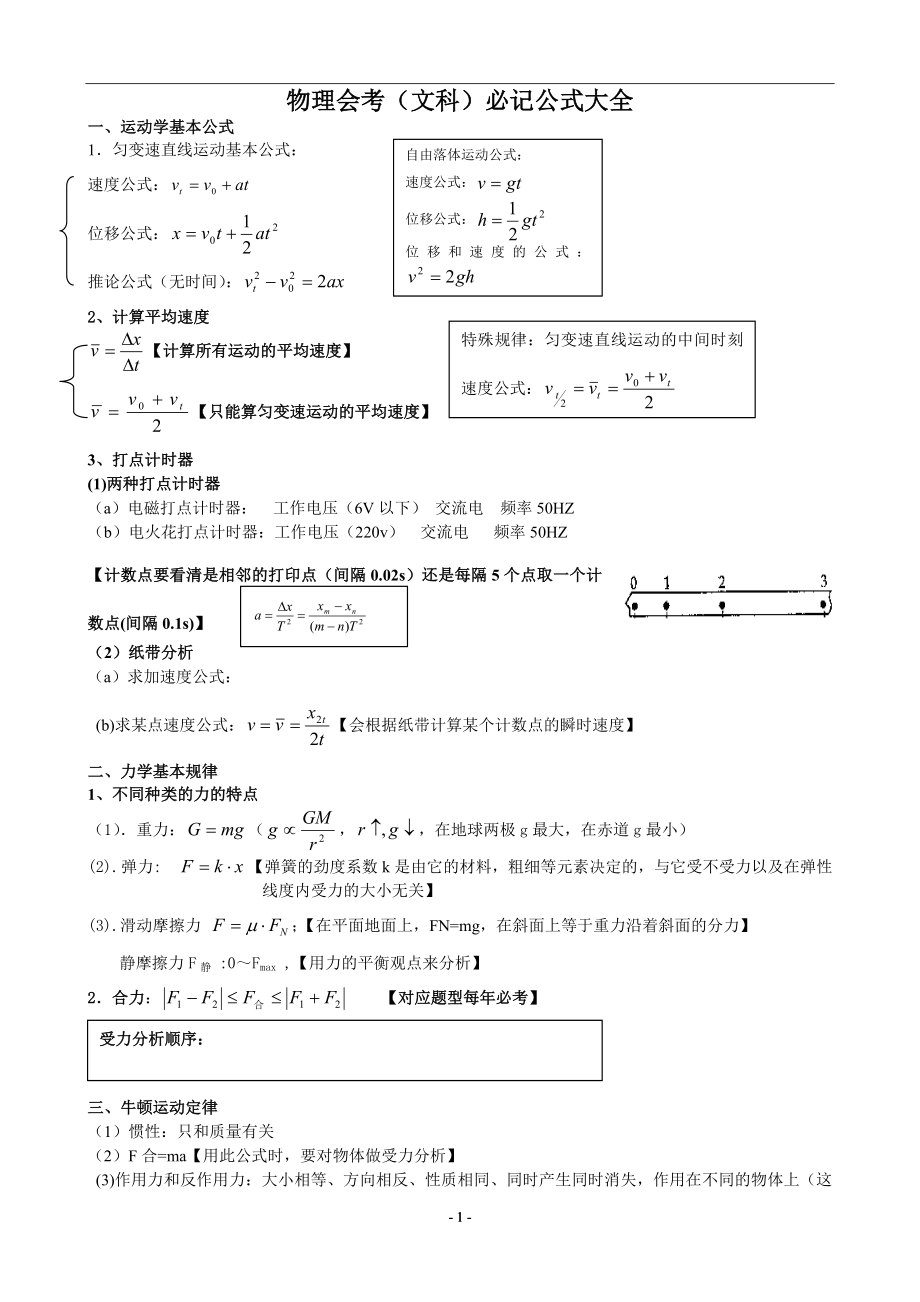 高中物理 学业水平考试 必记公式_第1页