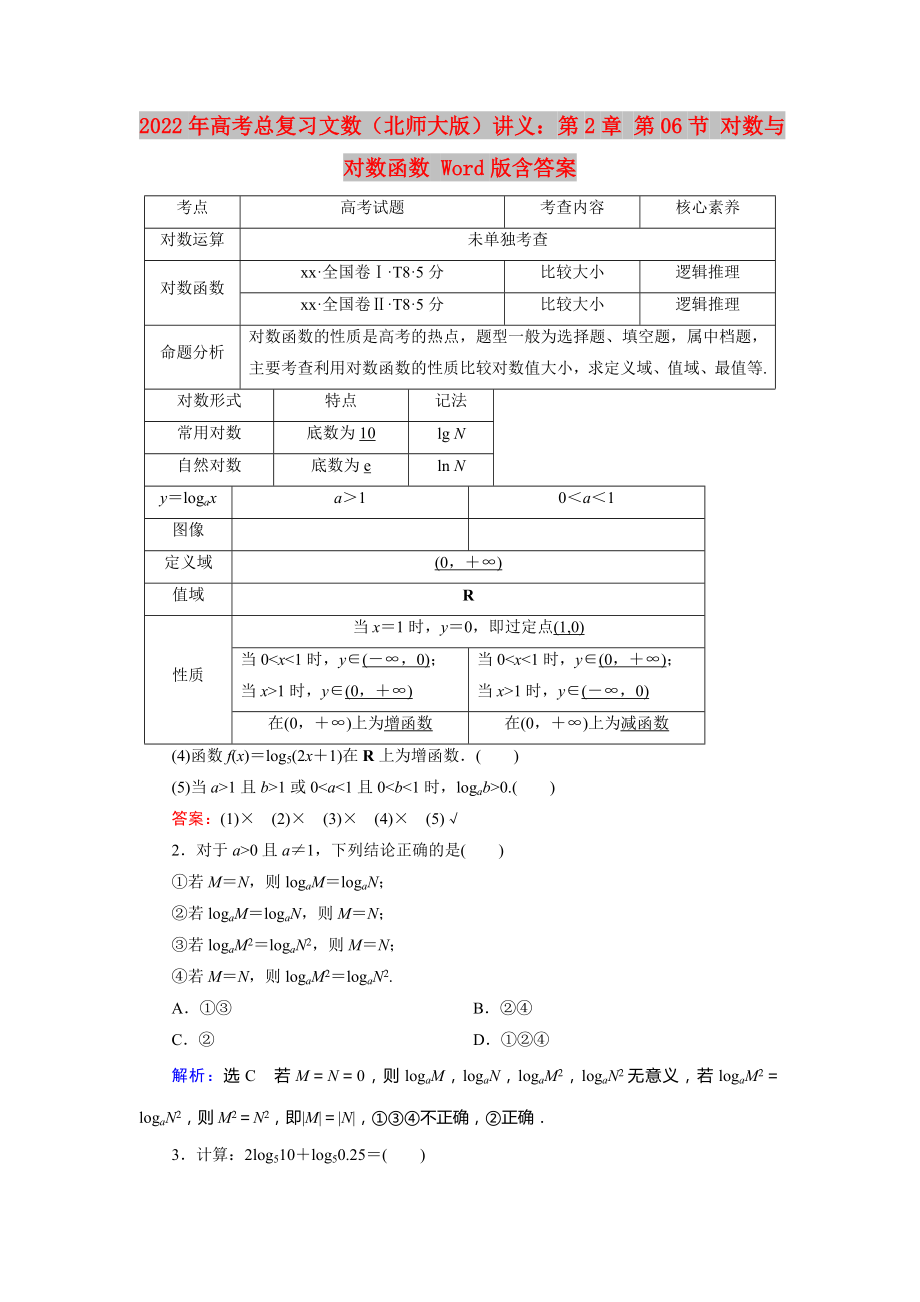 2022年高考总复习文数（北师大版）讲义：第2章 第06节 对数与对数函数 Word版含答案_第1页