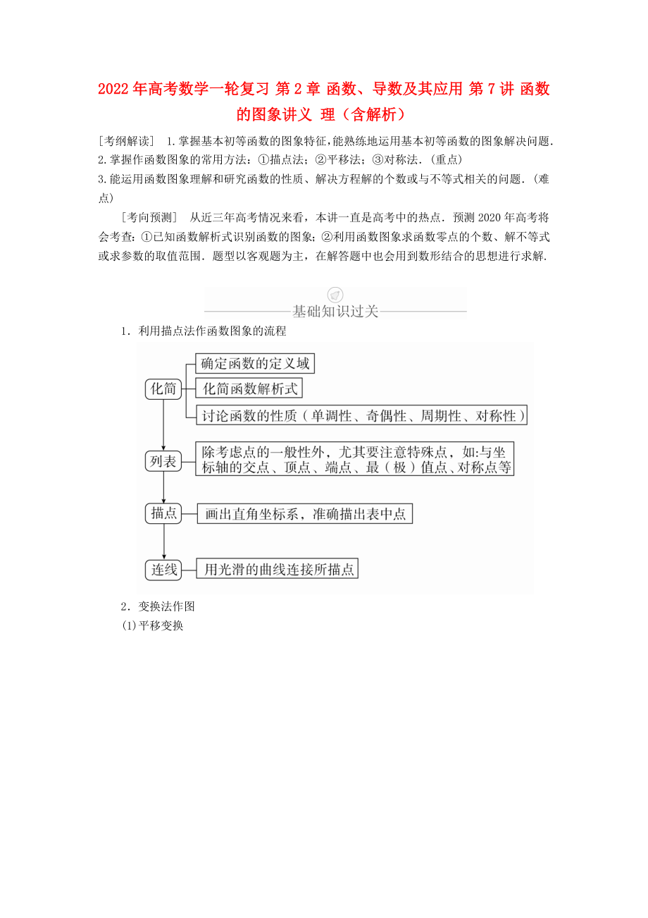 2022年高考数学一轮复习 第2章 函数、导数及其应用 第7讲 函数的图象讲义 理（含解析）_第1页