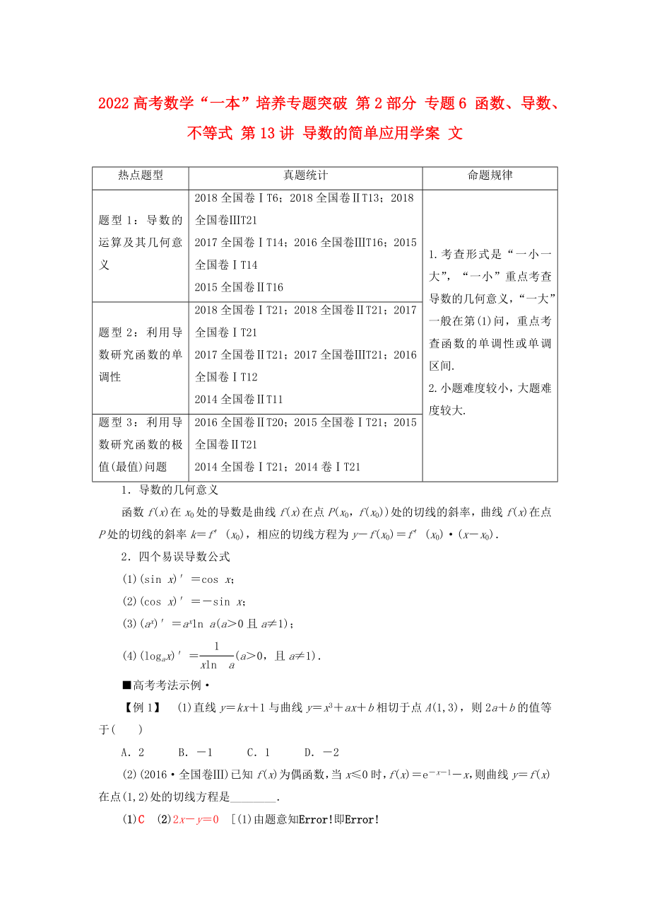 2022高考數(shù)學(xué)“一本”培養(yǎng)專題突破 第2部分 專題6 函數(shù)、導(dǎo)數(shù)、不等式 第13講 導(dǎo)數(shù)的簡單應(yīng)用學(xué)案 文_第1頁