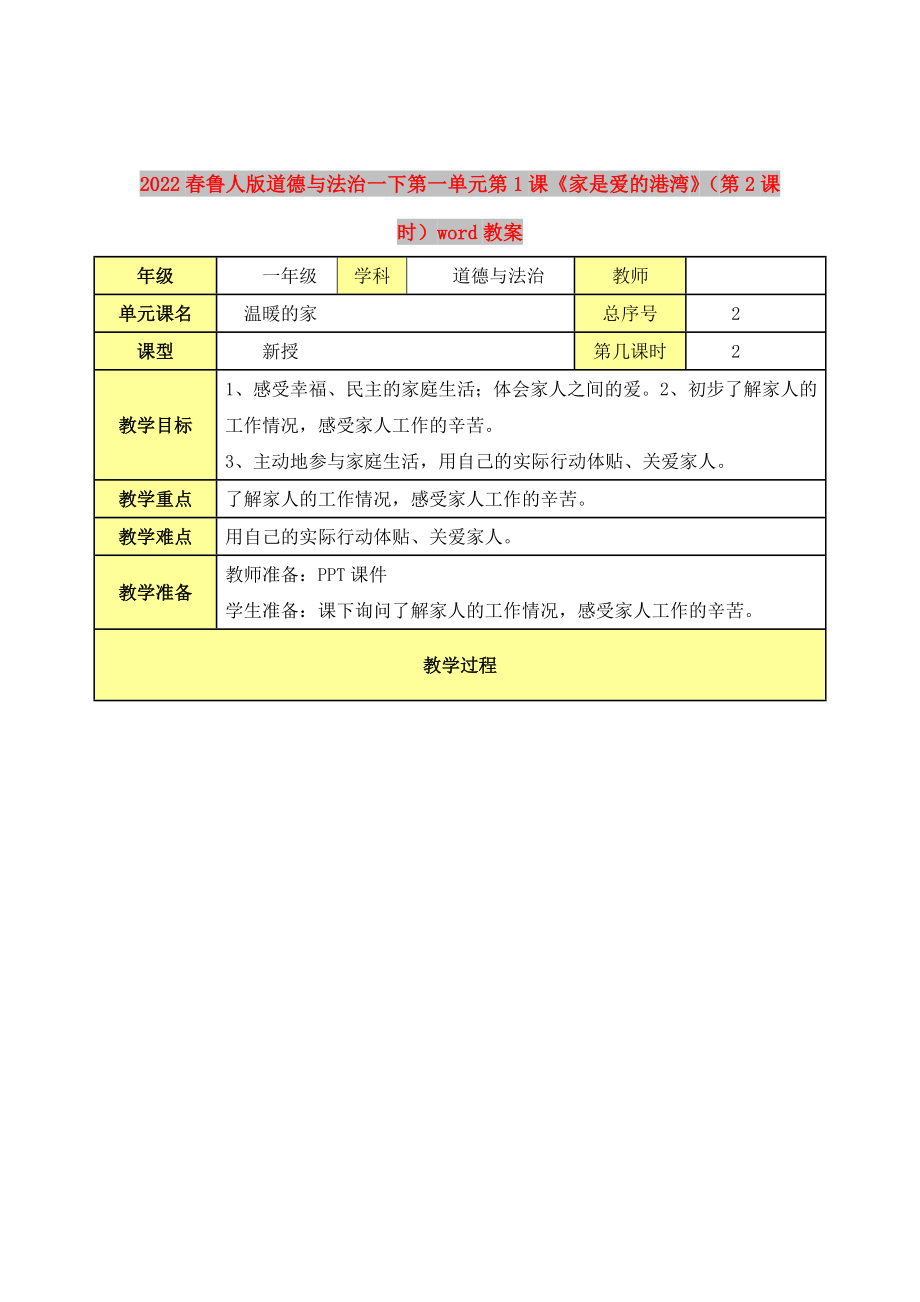 2022春魯人版道德與法治一下第一單元第1課《家是愛(ài)的港灣》（第2課時(shí)）word教案_第1頁(yè)