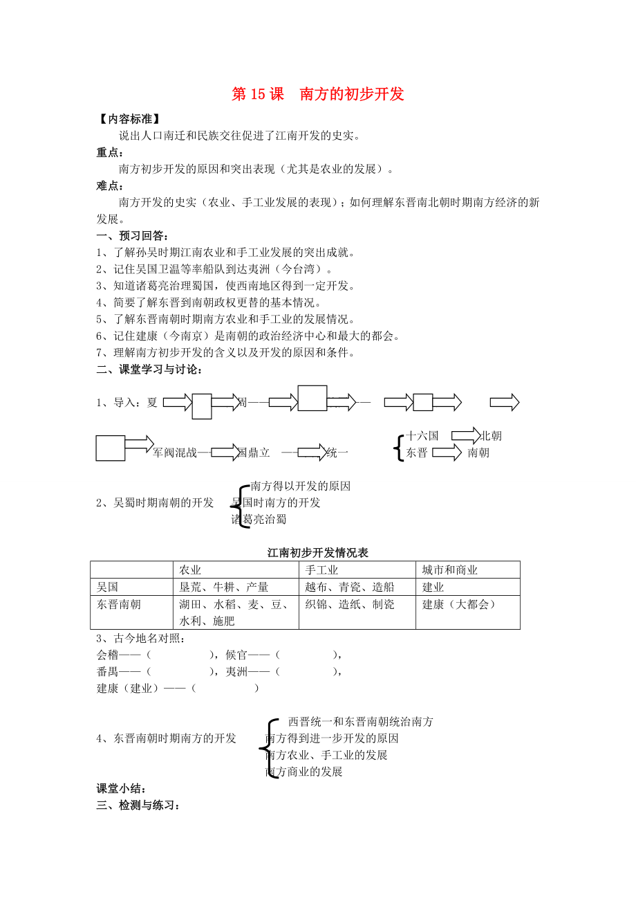 2020級七年級歷史上冊 第四學習主題 政權分立與民族融合 第15課 南方的初步開發(fā)講學稿（無答案） 川教版_第1頁