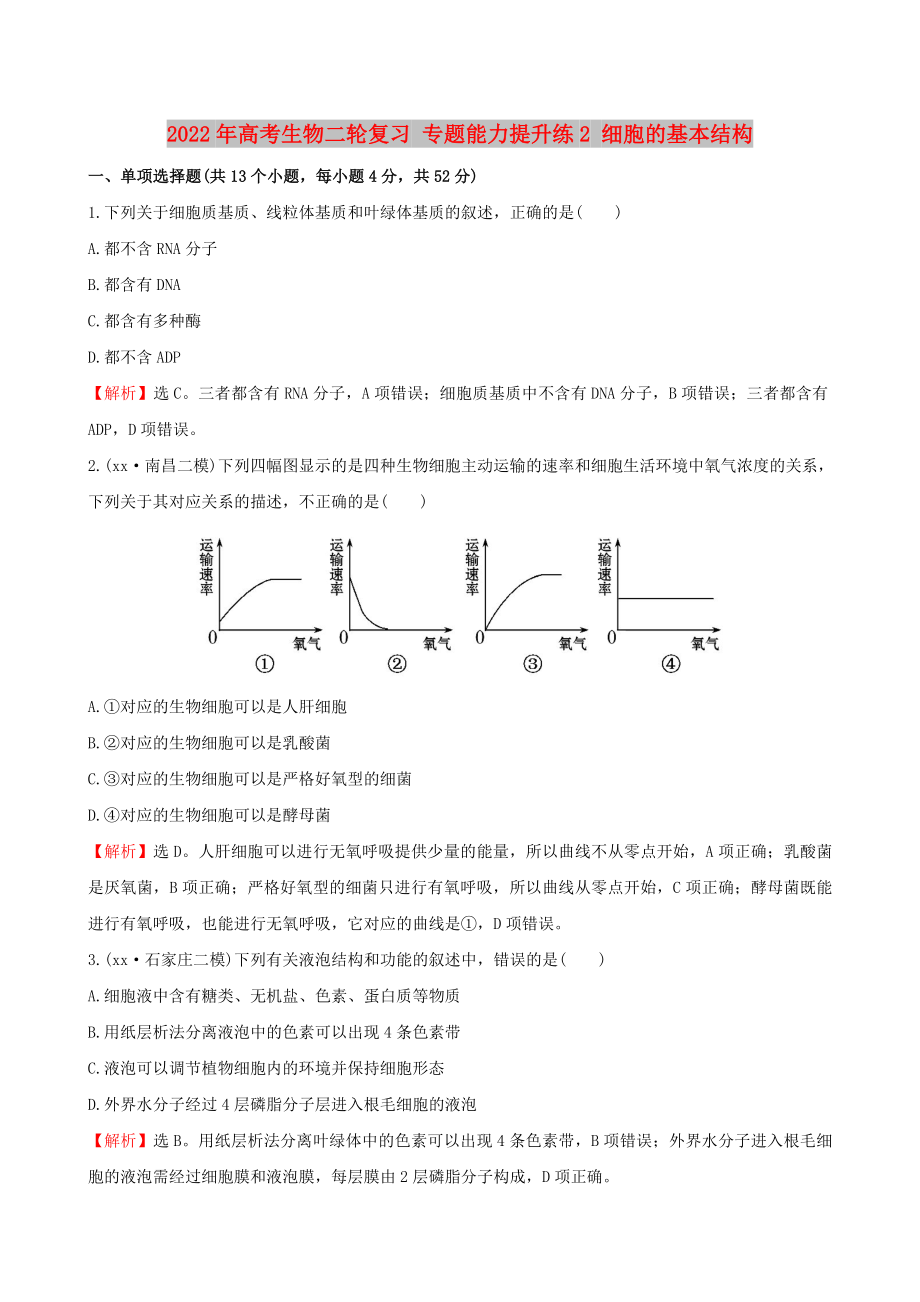 2022年高考生物二輪復(fù)習(xí) 專題能力提升練2 細(xì)胞的基本結(jié)構(gòu)_第1頁