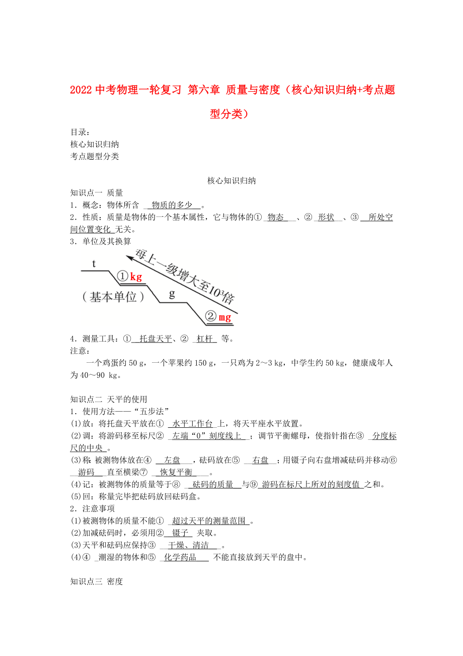 2022中考物理一輪復(fù)習(xí) 第六章 質(zhì)量與密度（核心知識(shí)歸納+考點(diǎn)題型分類）_第1頁(yè)