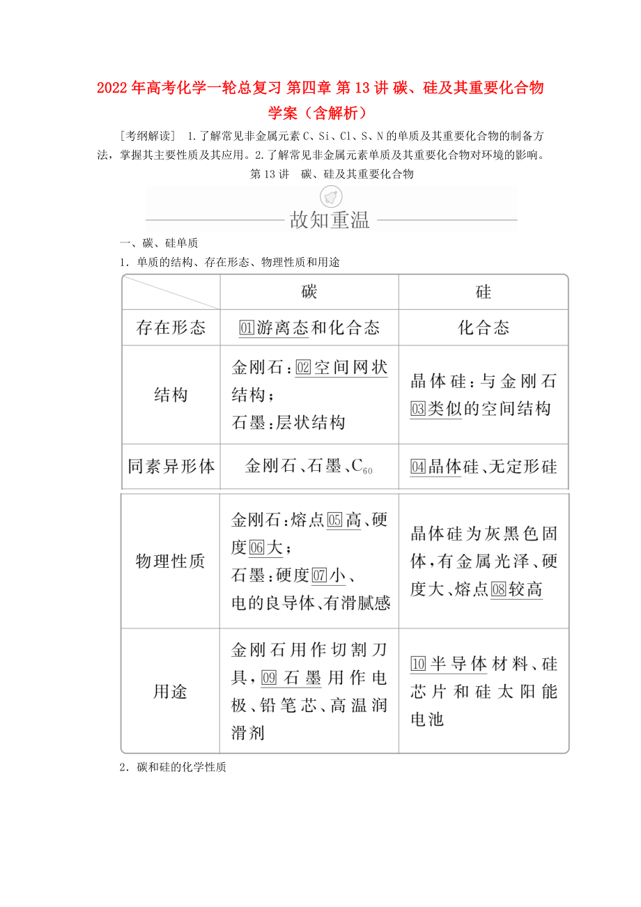 2022年高考化學(xué)一輪總復(fù)習(xí) 第四章 第13講 碳、硅及其重要化合物學(xué)案（含解析）_第1頁(yè)