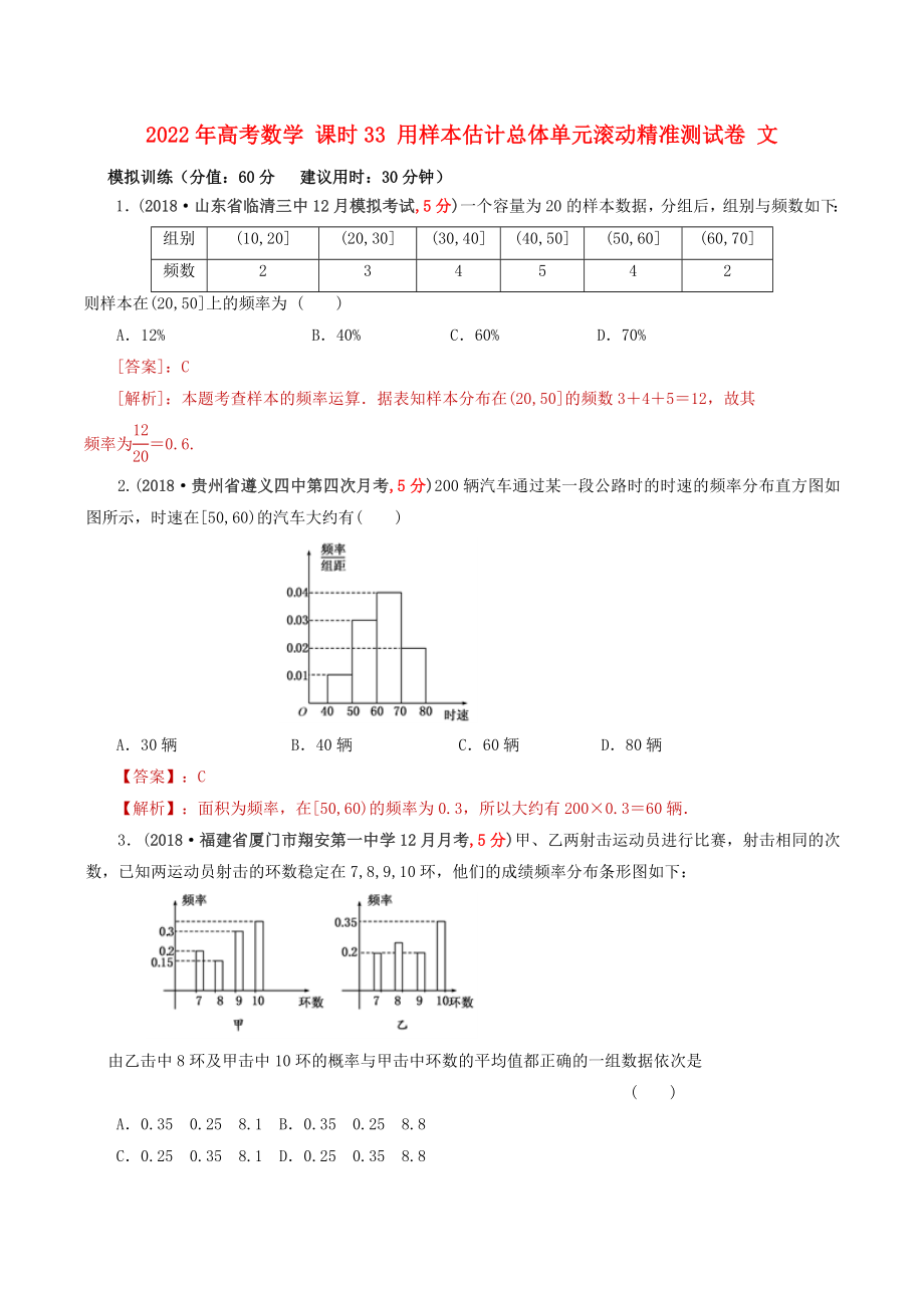 2022年高考數(shù)學(xué) 課時33 用樣本估計(jì)總體單元滾動精準(zhǔn)測試卷 文_第1頁