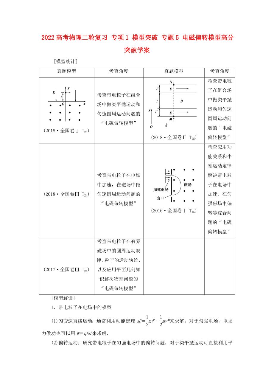 2022高考物理二輪復(fù)習(xí) 專項(xiàng)1 模型突破 專題5 電磁偏轉(zhuǎn)模型高分突破學(xué)案_第1頁