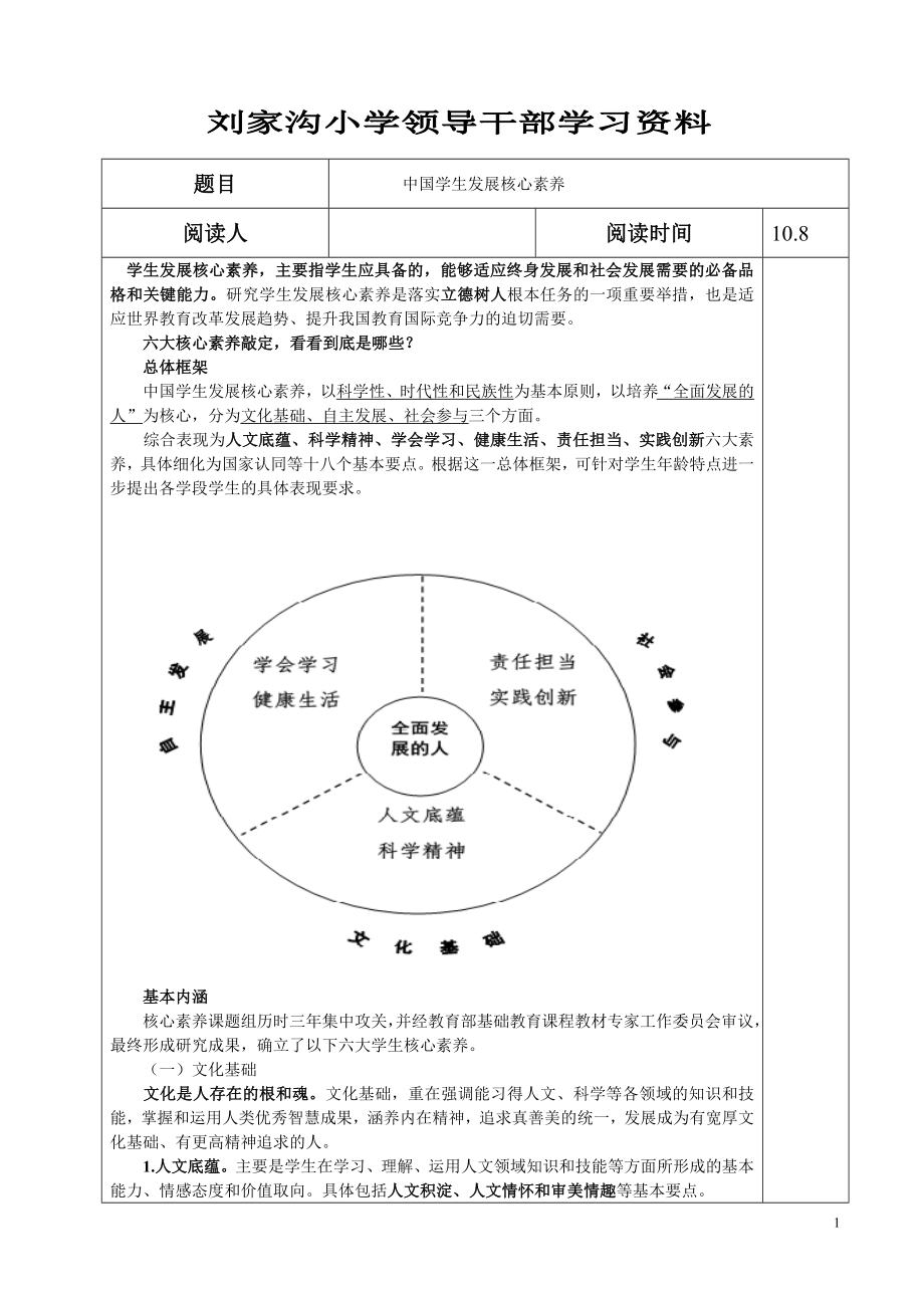 領(lǐng)導(dǎo)學(xué)習(xí)材料 學(xué)生核心素養(yǎng)_第1頁