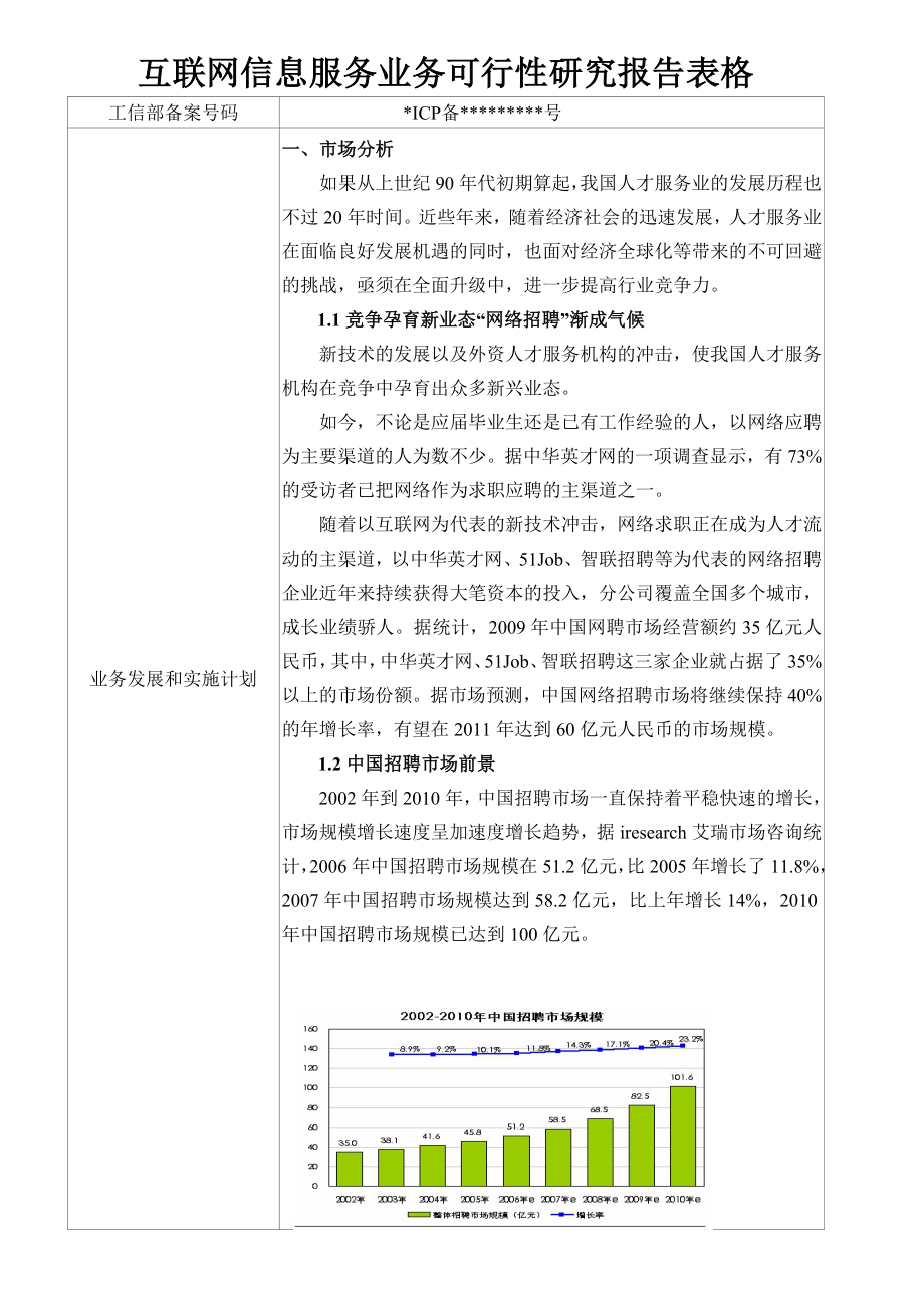 業(yè)務管理及管理知識報告計劃_第1頁