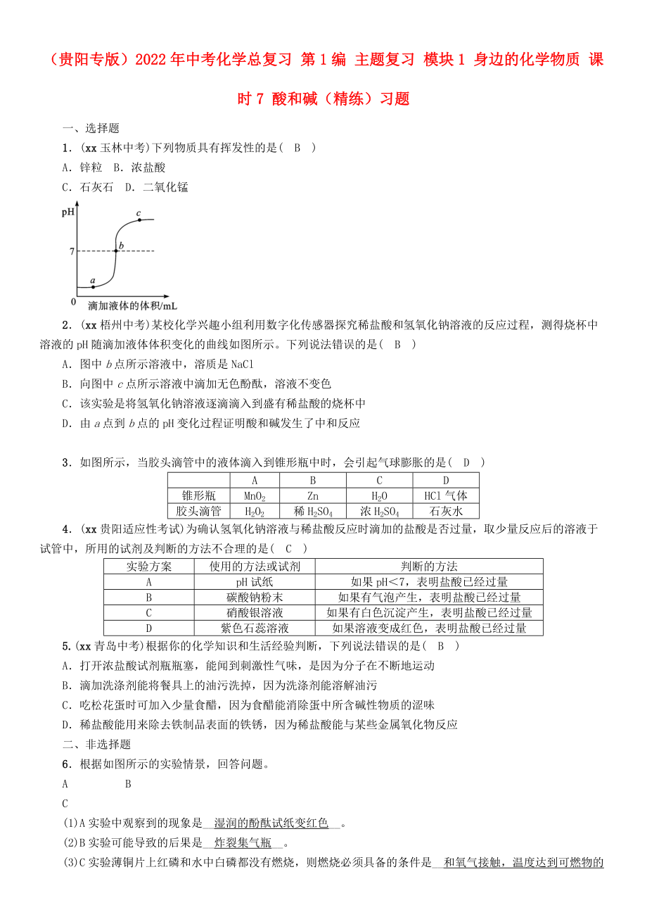 （贵阳专版）2022年中考化学总复习 第1编 主题复习 模块1 身边的化学物质 课时7 酸和碱（精练）习题_第1页