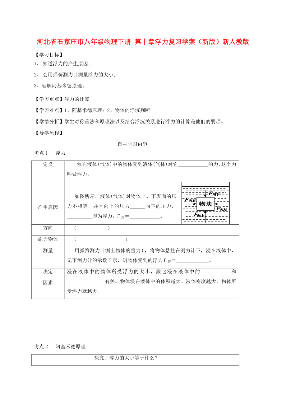 河北省石家莊市八年級(jí)物理下冊(cè) 第十章浮力復(fù)習(xí)學(xué)案（新版）新人教版_第1頁(yè)