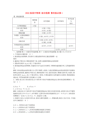 2022版高中物理 綜合檢測 魯科版必修1