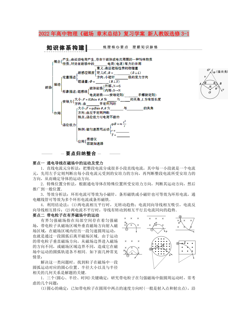 2022年高中物理《磁场 章末总结》复习学案 新人教版选修3-1_第1页