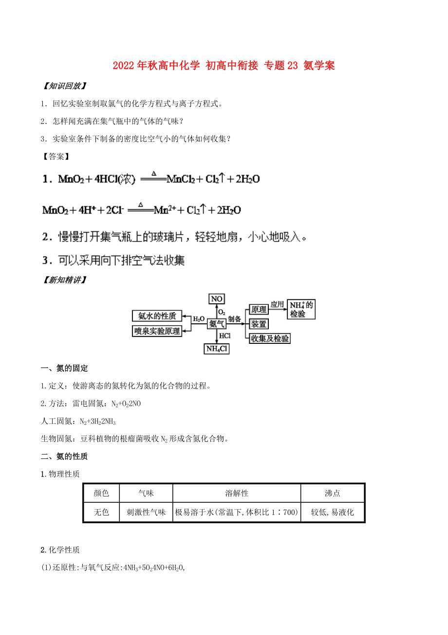 2022年秋高中化學(xué) 初高中銜接 專題23 氨學(xué)案_第1頁(yè)