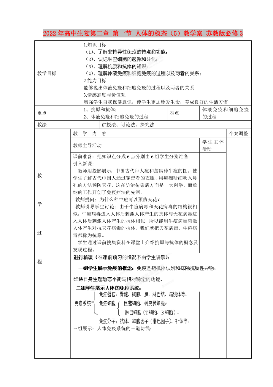 2022年高中生物第二章 第一節(jié) 人體的穩(wěn)態(tài)（5）教學案 蘇教版必修3_第1頁