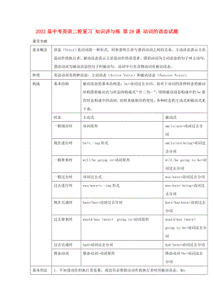 2022屆中考英語(yǔ)二輪復(fù)習(xí) 知識(shí)講與練 第28課 動(dòng)詞的語(yǔ)態(tài)試題