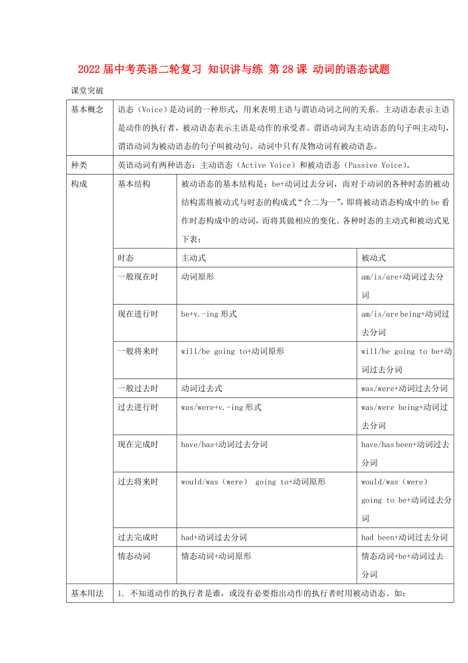 2022屆中考英語二輪復(fù)習(xí) 知識講與練 第28課 動詞的語態(tài)試題_第1頁