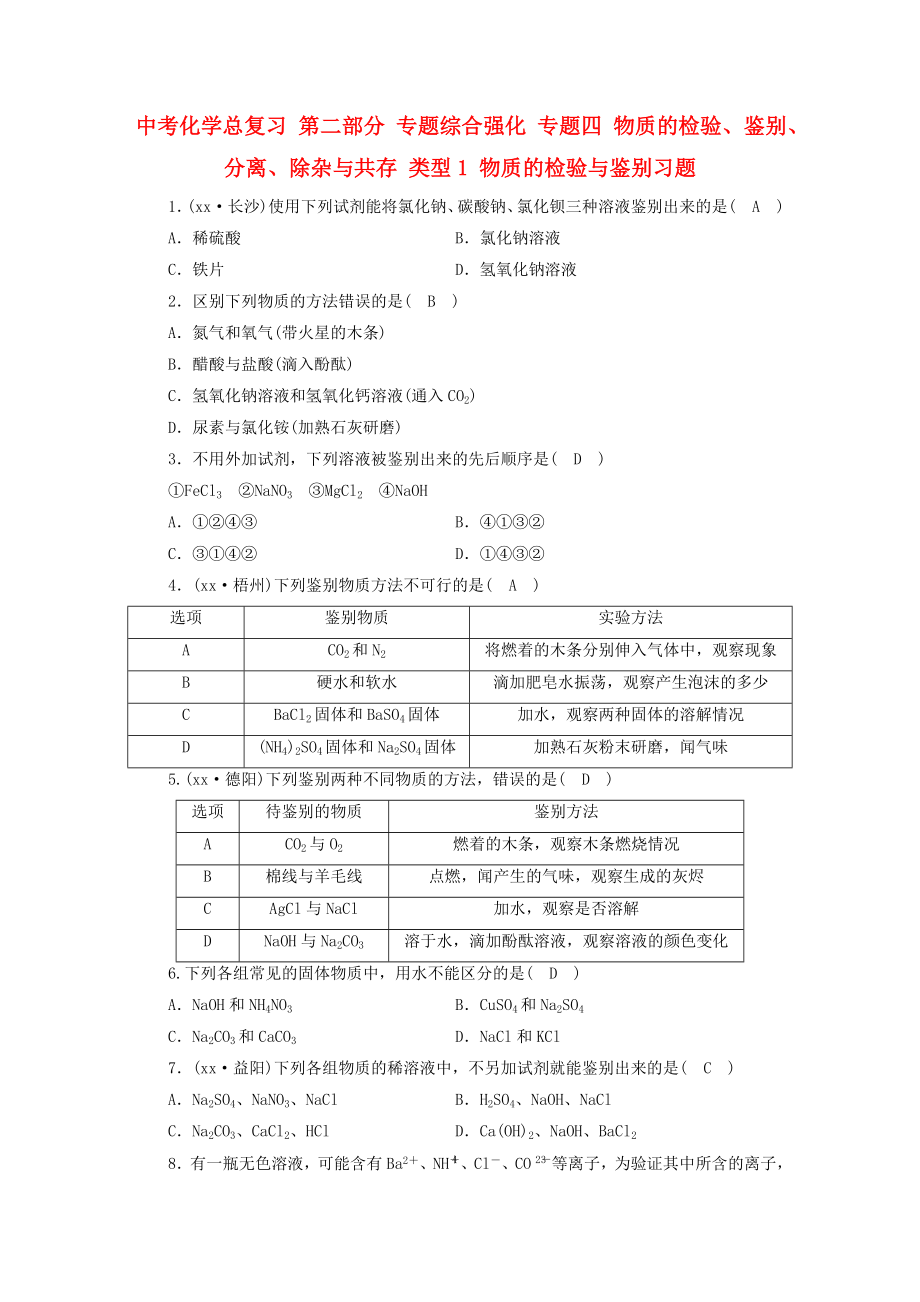 中考化學(xué)總復(fù)習(xí) 第二部分 專題綜合強化 專題四 物質(zhì)的檢驗、鑒別、分離、除雜與共存 類型1 物質(zhì)的檢驗與鑒別習(xí)題_第1頁