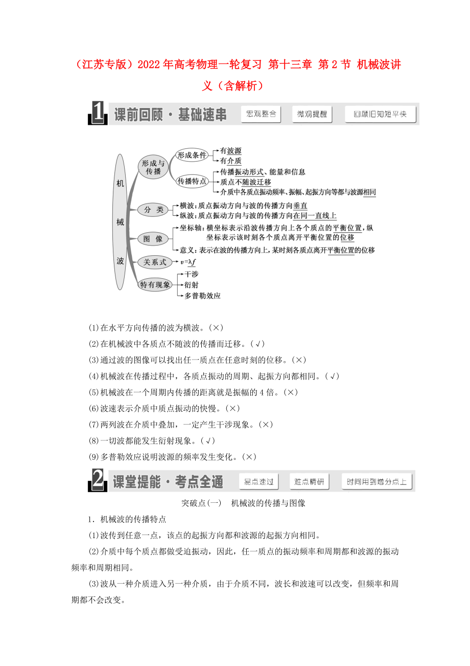 （江蘇專版）2022年高考物理一輪復(fù)習(xí) 第十三章 第2節(jié) 機械波講義（含解析）_第1頁