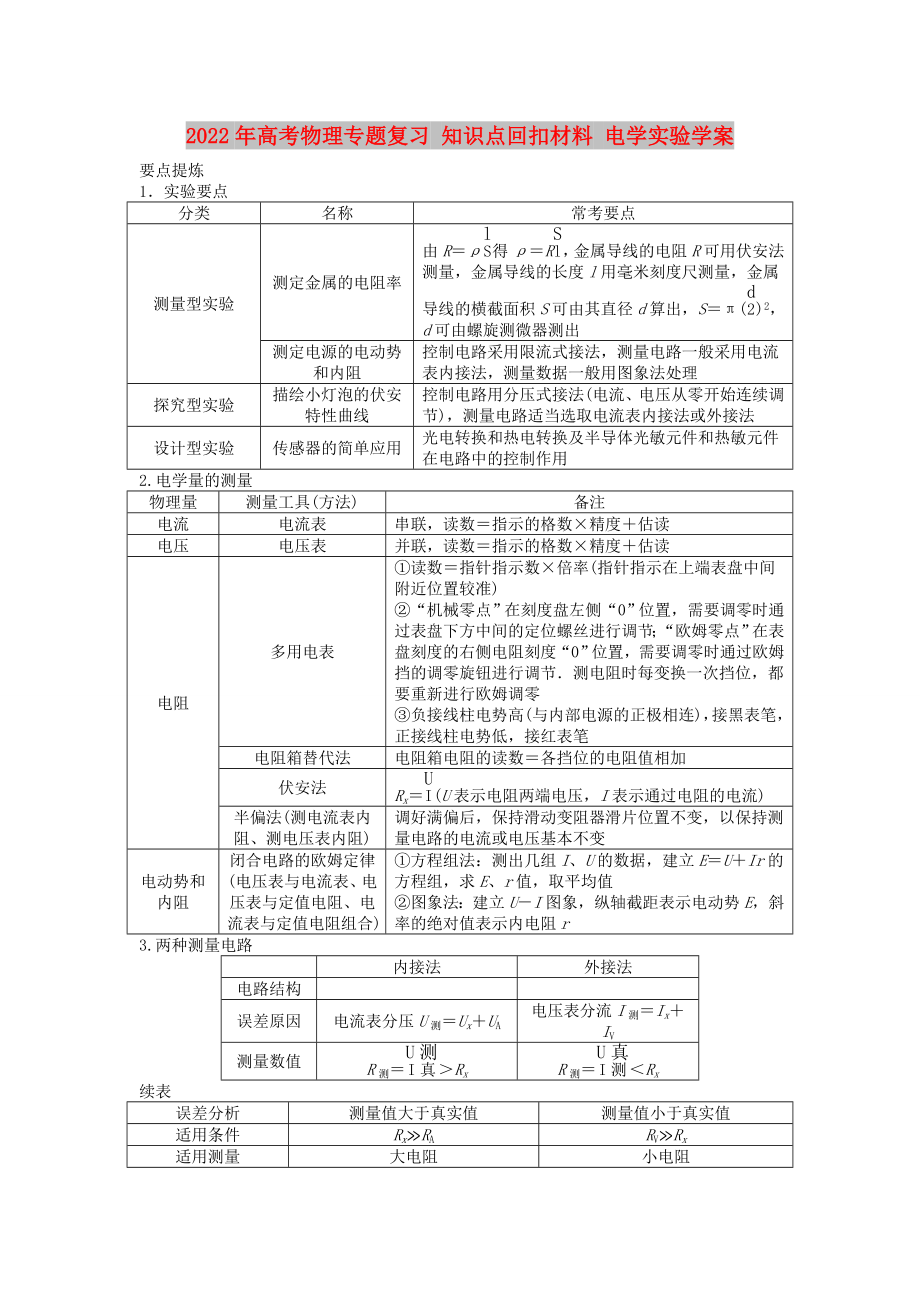 2022年高考物理專題復(fù)習(xí) 知識點回扣材料 電學(xué)實驗學(xué)案_第1頁