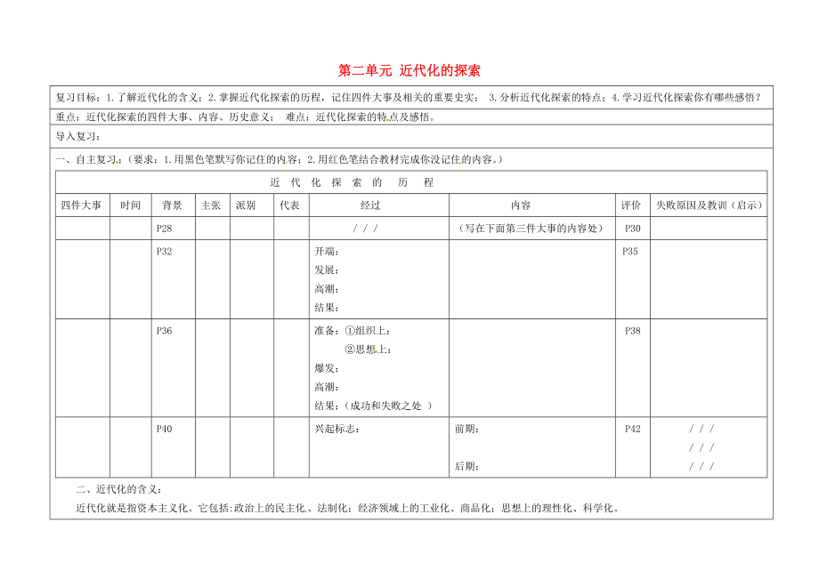 河北省承德市平泉縣回民中學(xué)八年級歷史上冊 第二單元 近代化的探索復(fù)習(xí)學(xué)案（無答案） 新人教版_第1頁