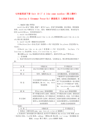 七年級(jí)英語(yǔ)下冊(cè) Unit 10 I’d like some noodles（第2課時(shí)）Section A（Grammar Focus-3c）課堂練習(xí) 人教新目標(biāo)版