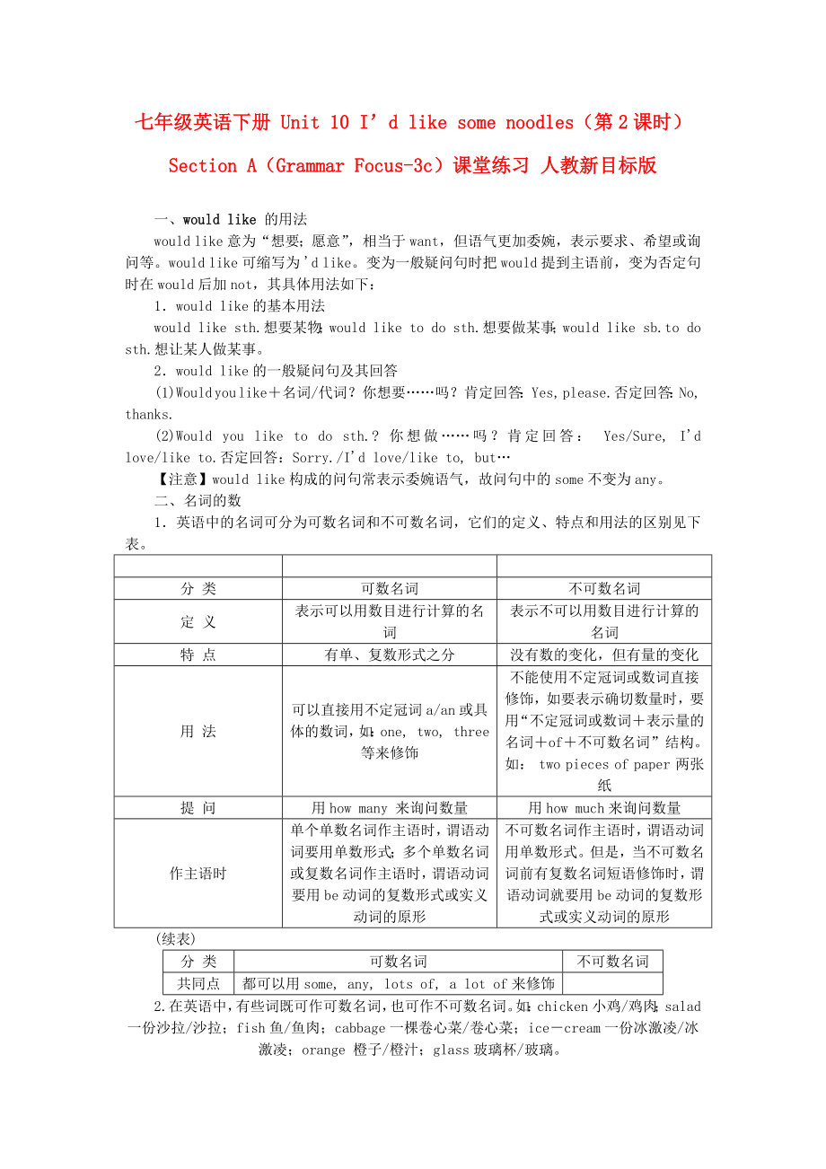 七年級(jí)英語(yǔ)下冊(cè) Unit 10 I’d like some noodles（第2課時(shí)）Section A（Grammar Focus-3c）課堂練習(xí) 人教新目標(biāo)版_第1頁(yè)