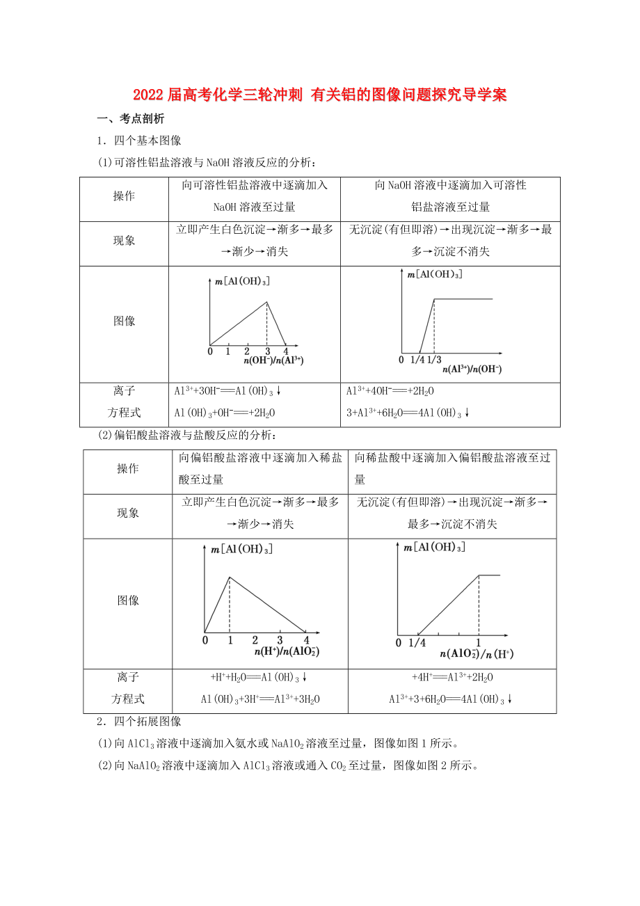 2022屆高考化學(xué)三輪沖刺 有關(guān)鋁的圖像問題探究導(dǎo)學(xué)案_第1頁