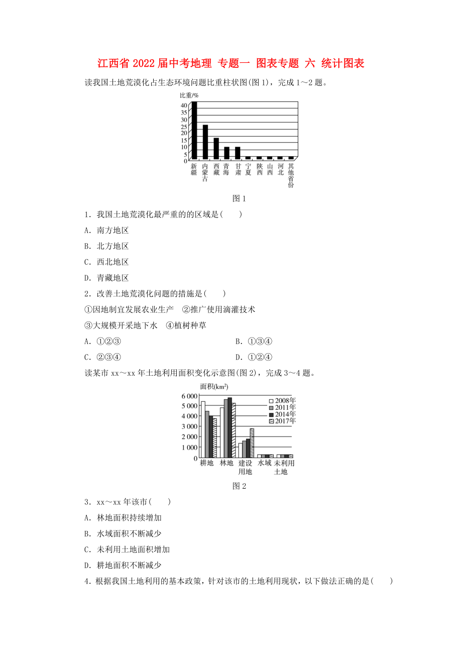 江西省2022屆中考地理 專題一 圖表專題 六 統(tǒng)計(jì)圖表_第1頁(yè)