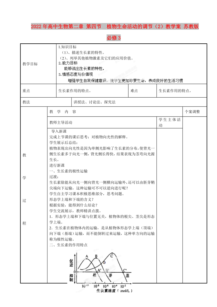 2022年高中生物第二章 第四節(jié)植物生命活動的調(diào)節(jié)（2）教學案 蘇教版必修3_第1頁