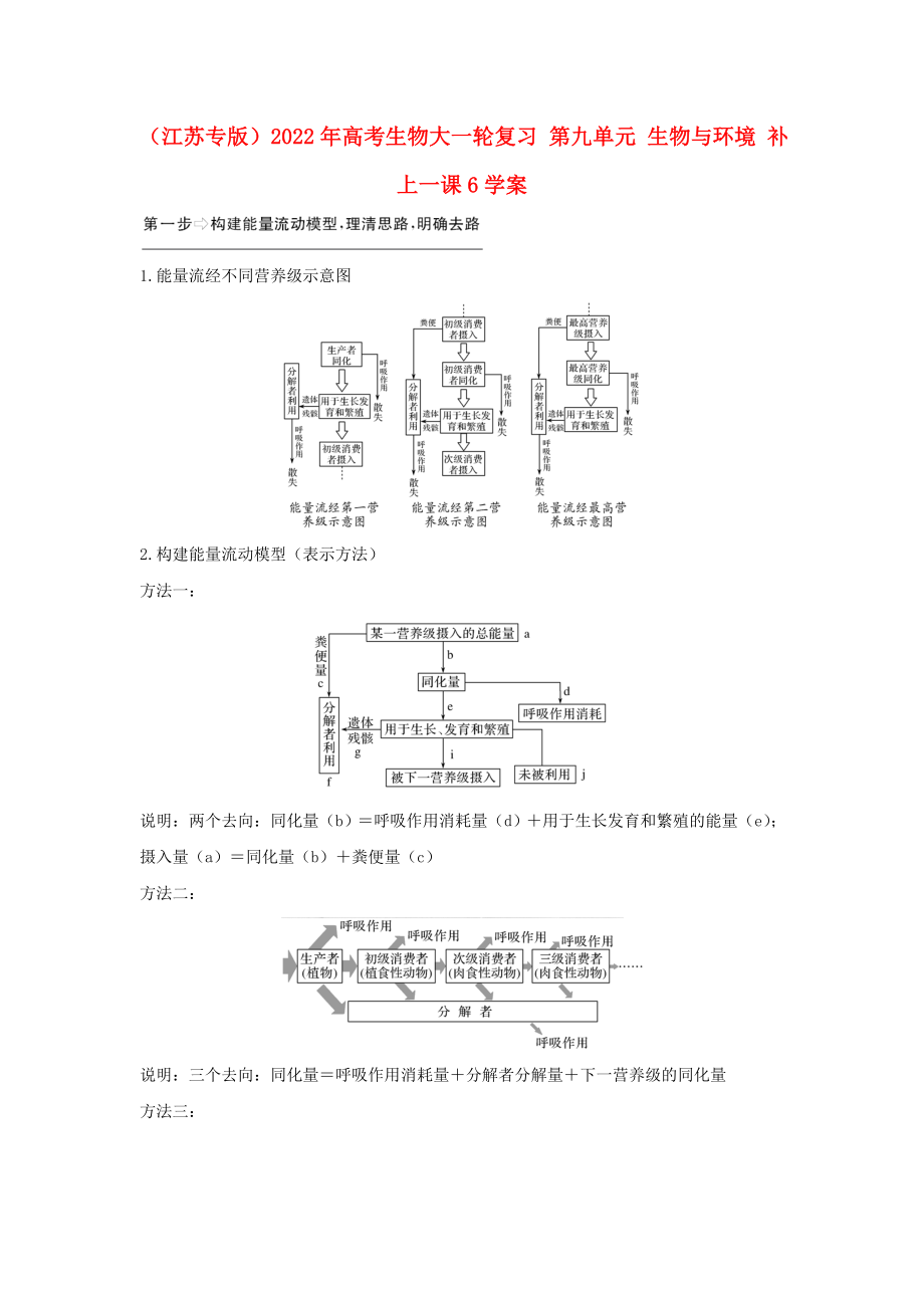 （江蘇專版）2022年高考生物大一輪復(fù)習(xí) 第九單元 生物與環(huán)境 補上一課6學(xué)案_第1頁