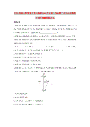 2022年高中物理第2章電勢(shì)能與電勢(shì)差第1節(jié)電場(chǎng)力做功與電勢(shì)能自我小測(cè)魯科版選修