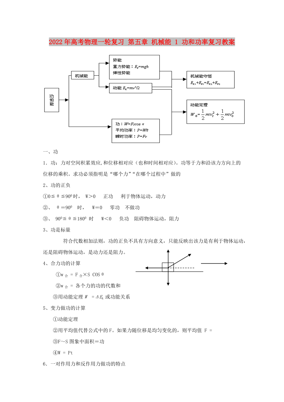 2022年高考物理一輪復習 第五章 機械能 1 功和功率復習教案_第1頁