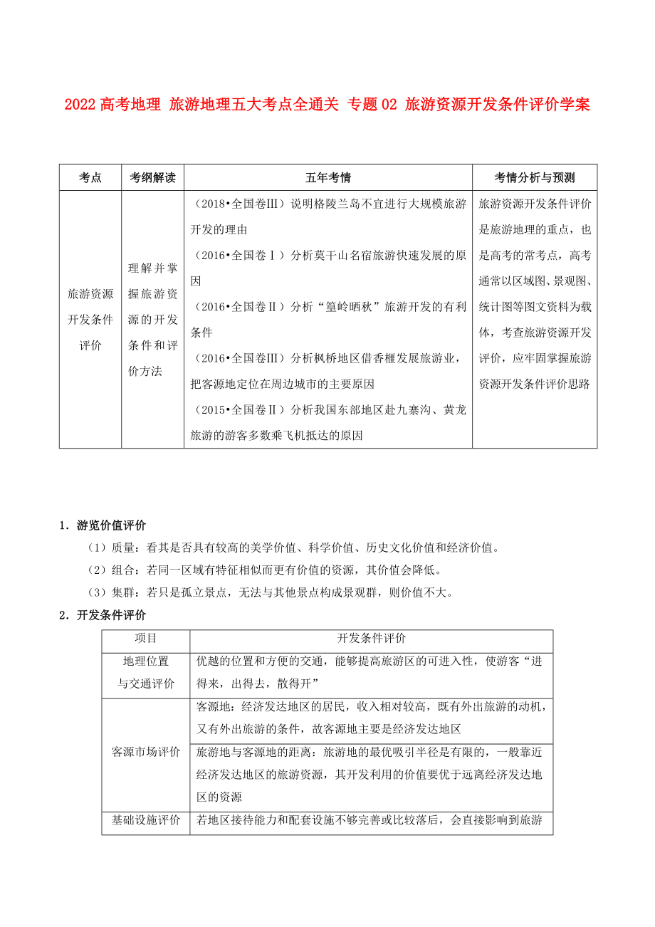 2022高考地理 旅游地理五大考點(diǎn)全通關(guān) 專題02 旅游資源開(kāi)發(fā)條件評(píng)價(jià)學(xué)案_第1頁(yè)