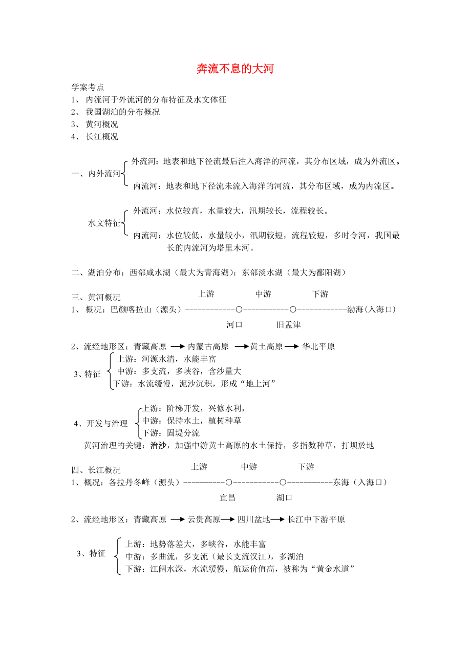 八年級地理上冊 第二章 第二節(jié) 奔流不息的大河學(xué)案（無答案） 粵教版（通用）_第1頁