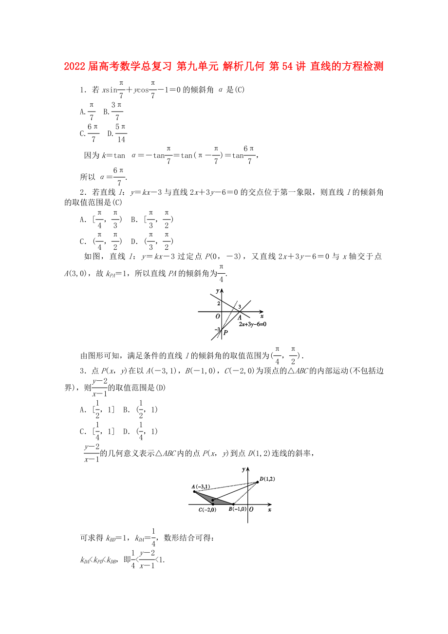 2022屆高考數(shù)學(xué)總復(fù)習(xí) 第九單元 解析幾何 第54講 直線的方程檢測_第1頁