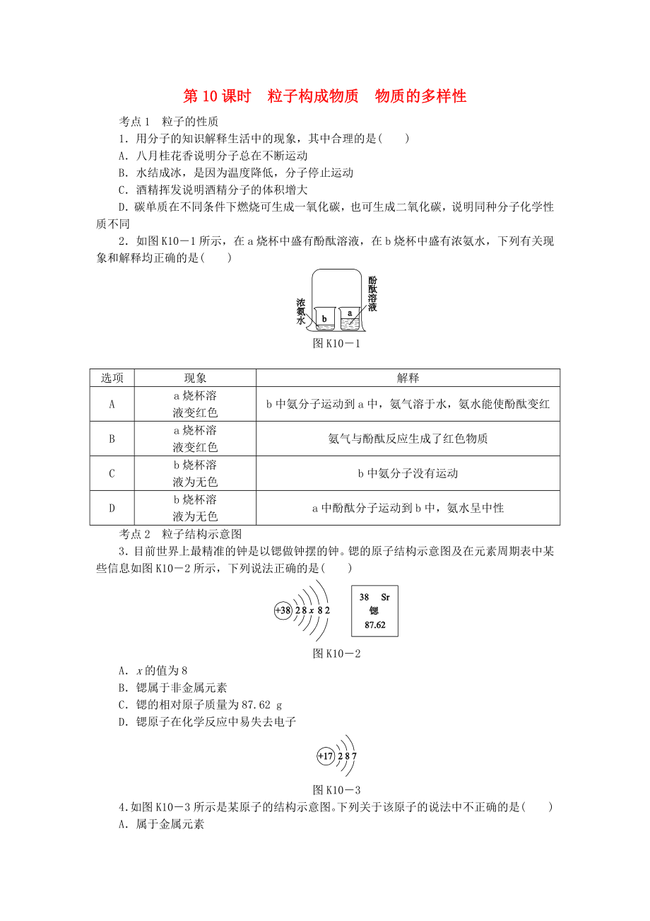 2020屆中考化學(xué)專題復(fù)習(xí) 第10課時(shí) 粒子構(gòu)成物質(zhì) 物質(zhì)的多樣性練習(xí) 新人教版_第1頁