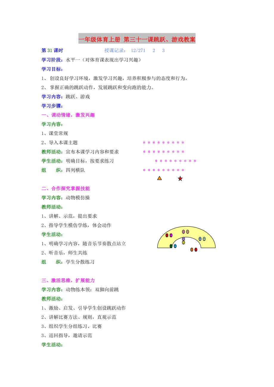 一年級(jí)體育上冊(cè) 第三十一課跳躍、游戲教案_第1頁(yè)