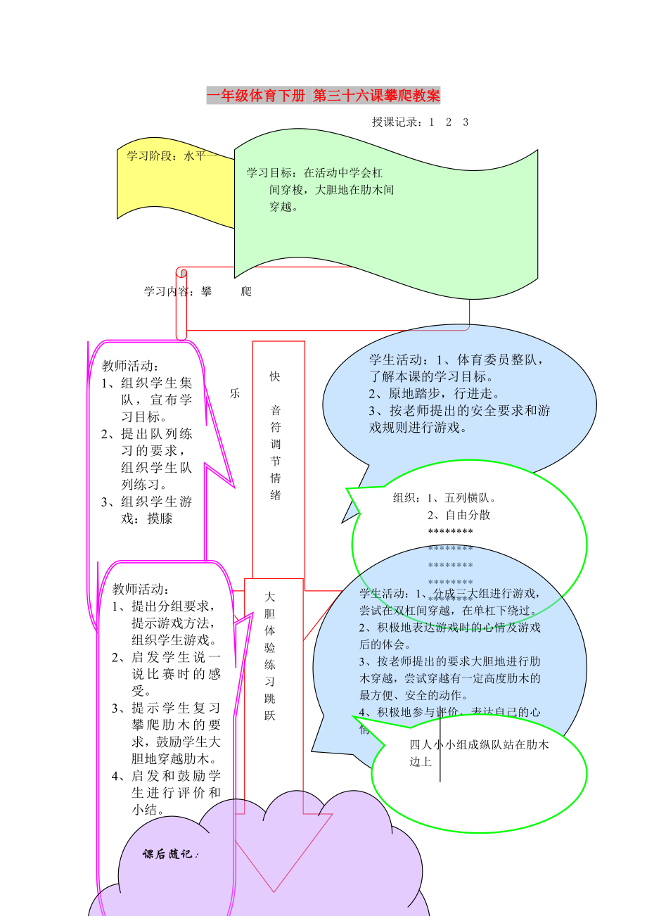 一年級體育下冊 第三十六課攀爬教案_第1頁