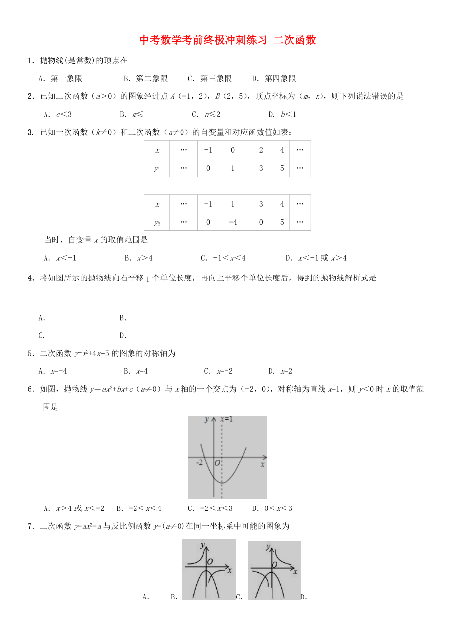 中考數(shù)學(xué)考前終極沖刺練習(xí) 二次函數(shù)_第1頁