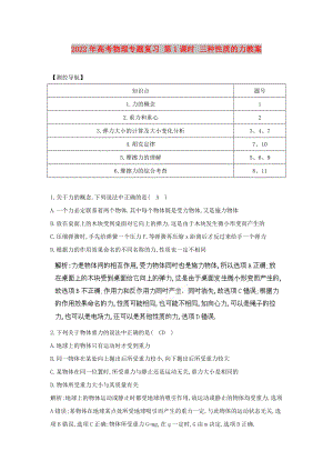 2022年高考物理專題復(fù)習(xí) 第1課時 三種性質(zhì)的力教案