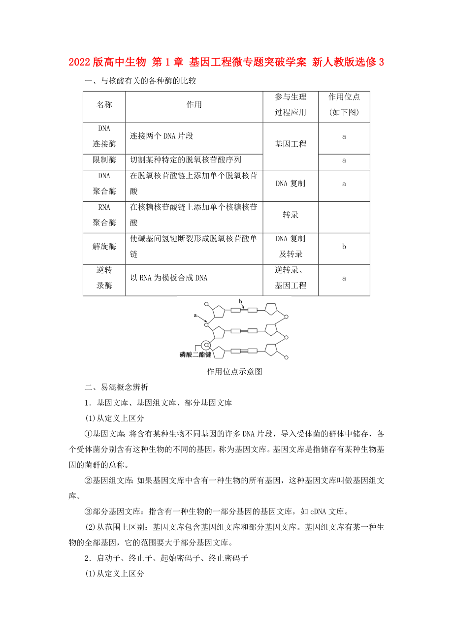 2022版高中生物 第1章 基因工程微專題突破學(xué)案 新人教版選修3_第1頁