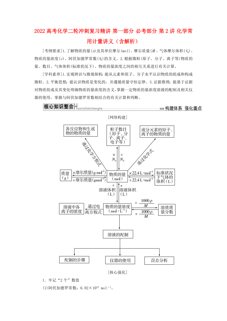 2022高考化學(xué)二輪沖刺復(fù)習(xí)精講 第一部分 必考部分 第2講 化學(xué)常用計(jì)量講義（含解析）_第1頁(yè)