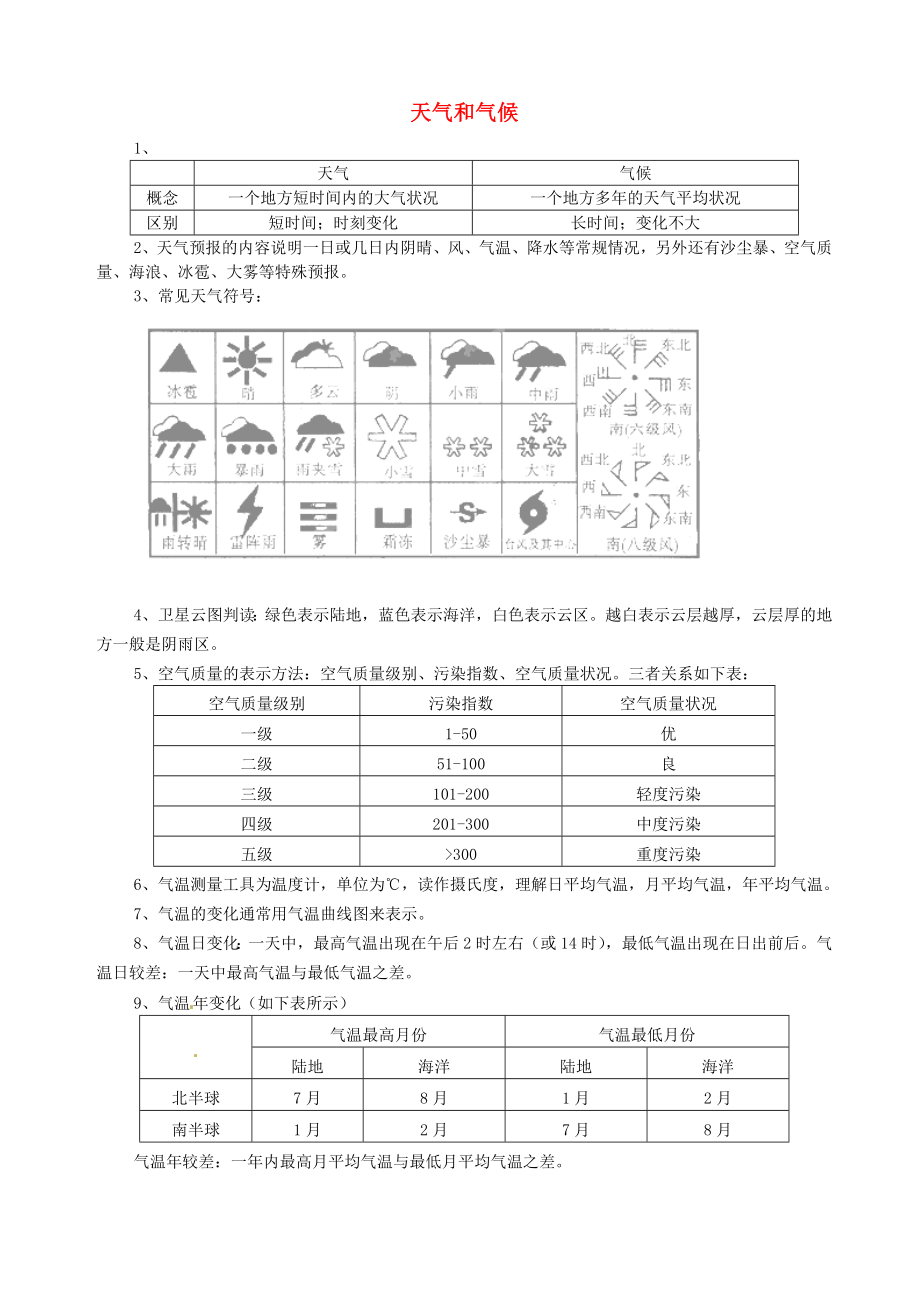 江西省永豐縣恩江中學七年級地理上冊 第三章 天氣和氣候?qū)W案（無答案） 新人教版_第1頁