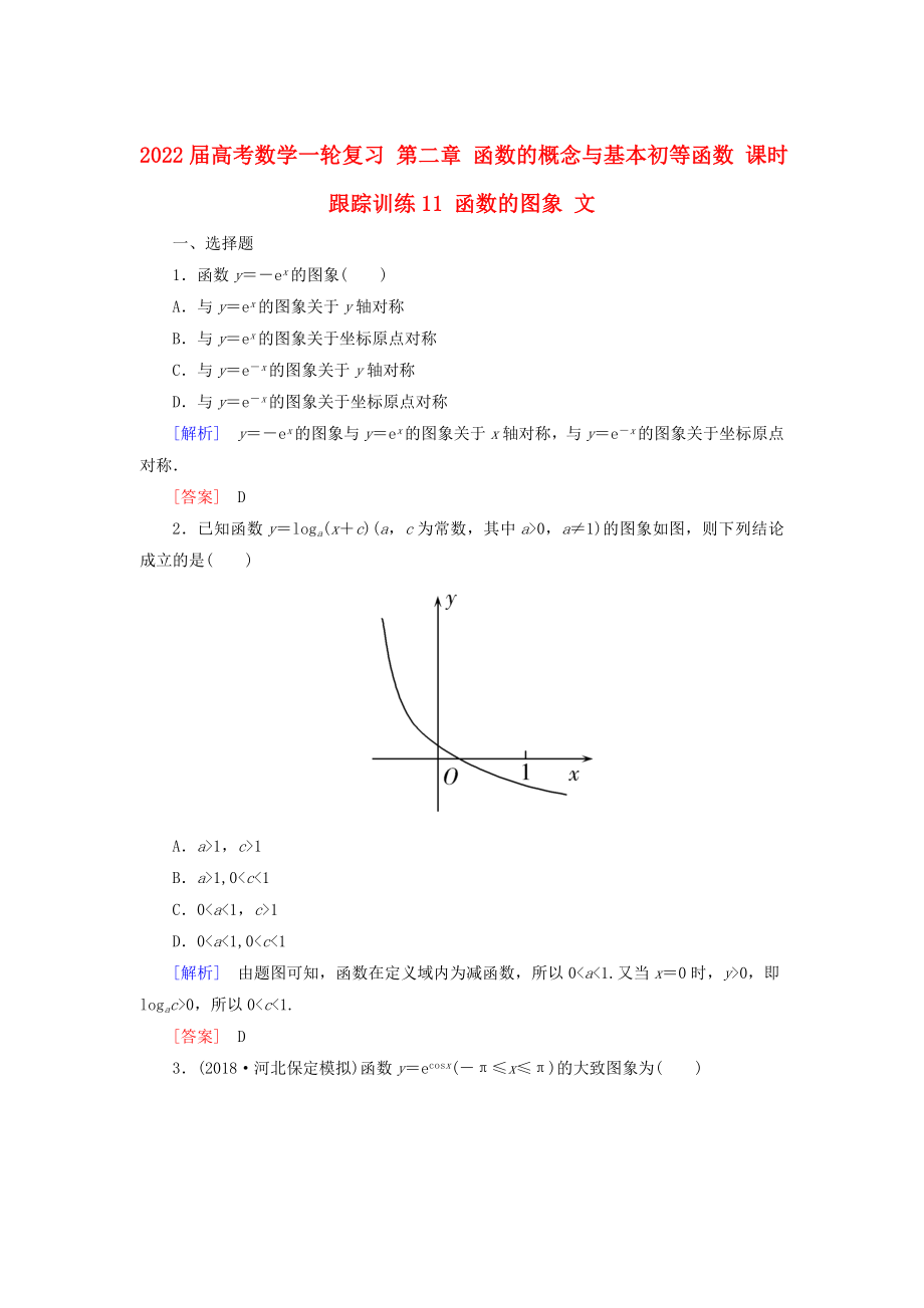 2022屆高考數(shù)學(xué)一輪復(fù)習(xí) 第二章 函數(shù)的概念與基本初等函數(shù) 課時(shí)跟蹤訓(xùn)練11 函數(shù)的圖象 文_第1頁(yè)